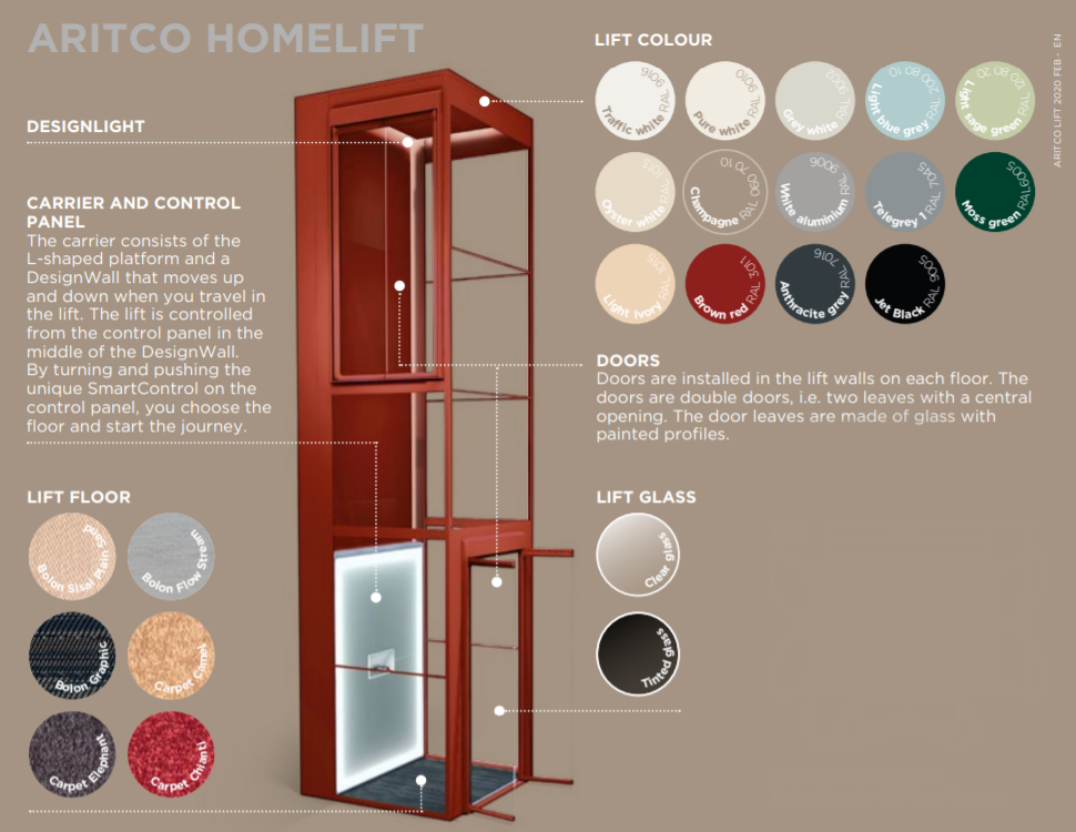 Aritco Home Lift Options