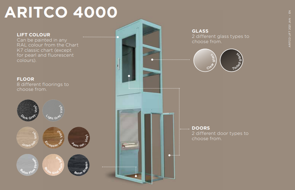 Aritco 4000 Options