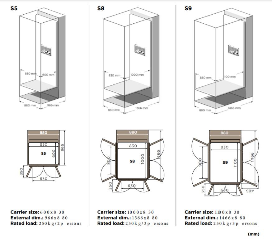 Aritco HomeLift Dimensions S5 - 9