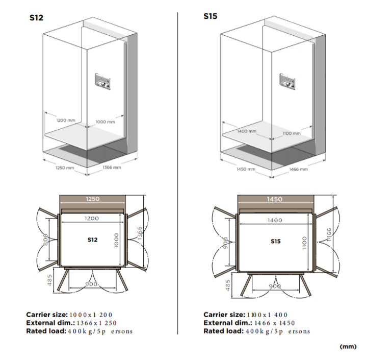 Aritco HomeLift Dimensions S12 - 15