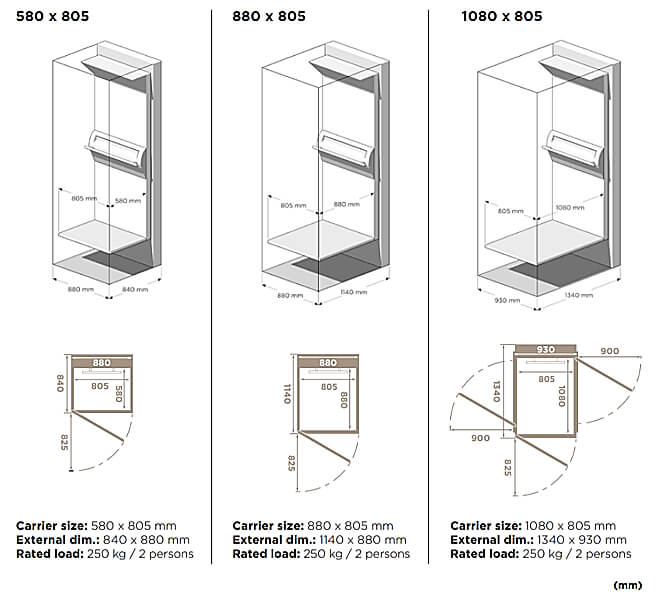 Aritco 4000 Dimensions