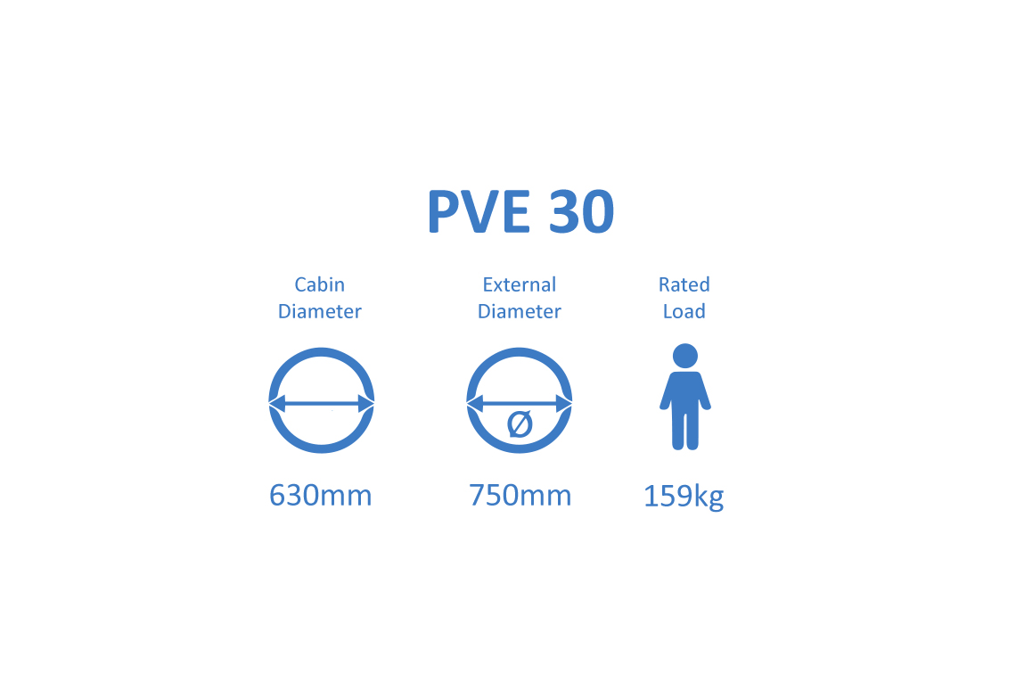 PVE 30 Eco Dimensions
